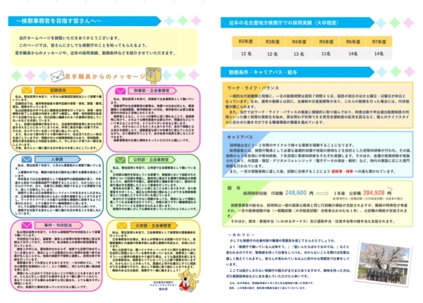 2025年度若手職員からのメッセージ